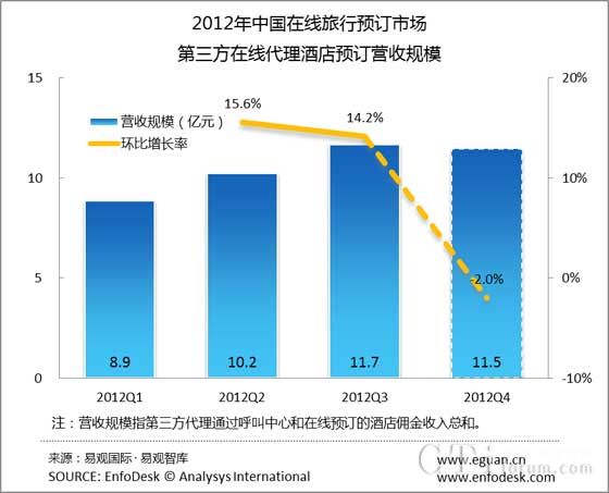 阿里云百炼上线-Turbo模型可支持100万超长上下文